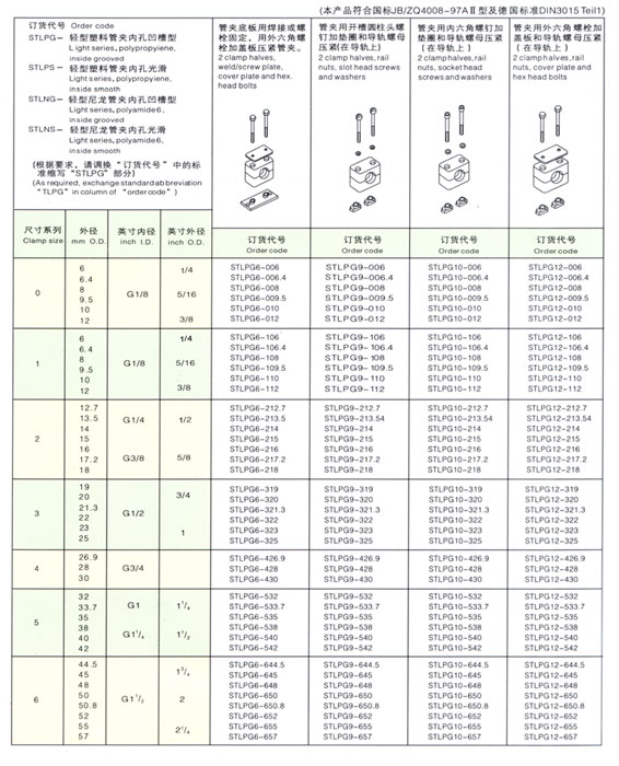 膠管，管夾，接頭內(nèi)容1.jpg